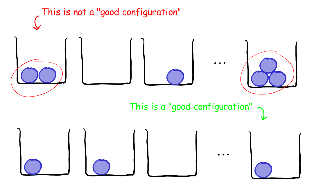 ballConfiguration